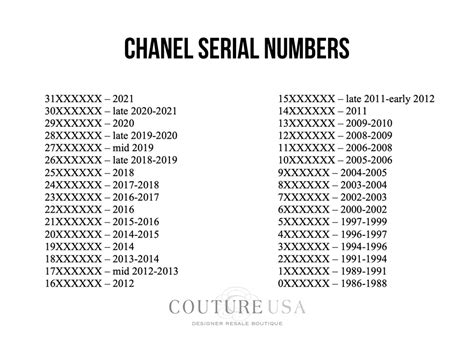 chanel buy fake|chanel serial number chart.